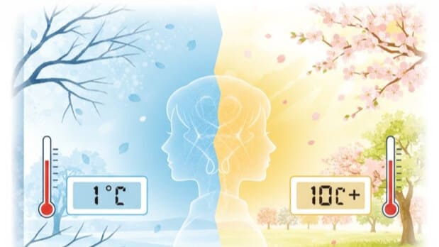 寒暖差による自律神経への負担を表現した温度計と体調不良のイメージ