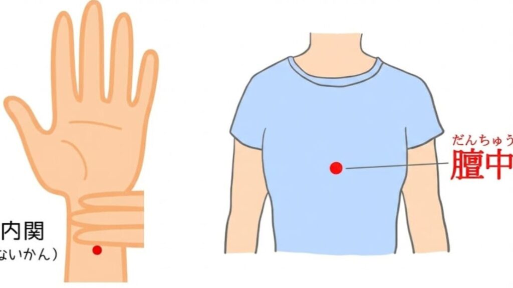 パニック障害の胸のつかえや息苦しさを和らげるツボ「膻中(だんちゅう)」と「内関(ないかん)」の位置を示すイラスト。セルフケアの実践用。
