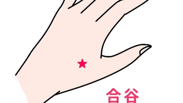 ツボ合谷のイラスト