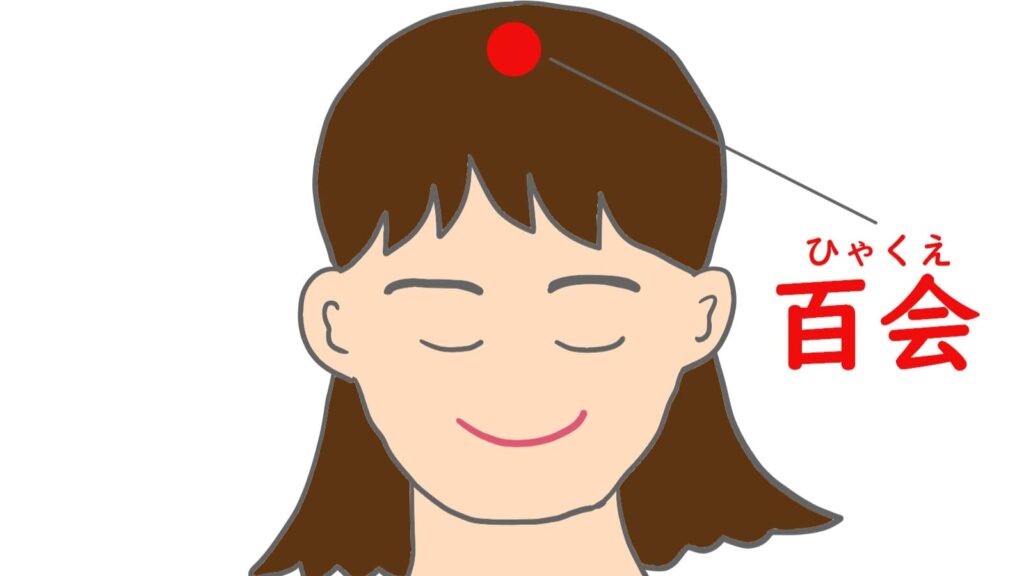 ツボ　百会(ひゃくえ)